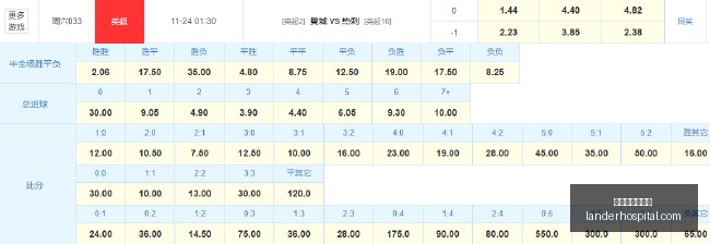 秋季盛宴,款新游揭晓,速览你的梦,世界杯让球盘口官网,世界杯让球盘口App下载,世界杯让球盘口网页版,世界杯让球盘口入口,世界杯让球盘口全站服务
