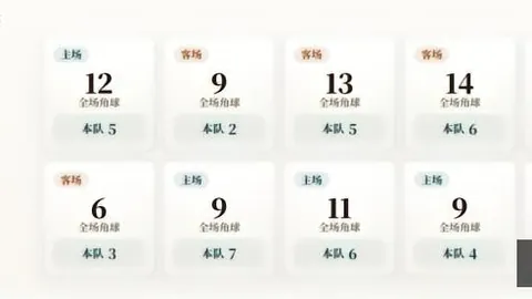 战锤40：星际战士3开发全程零生成，制作秘籍